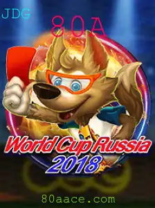 WorldCupRussia2018: Explorando a Emoção do Jogo com a Palavras-Chave 80A